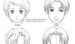 画漫画男子,风采独树一帜